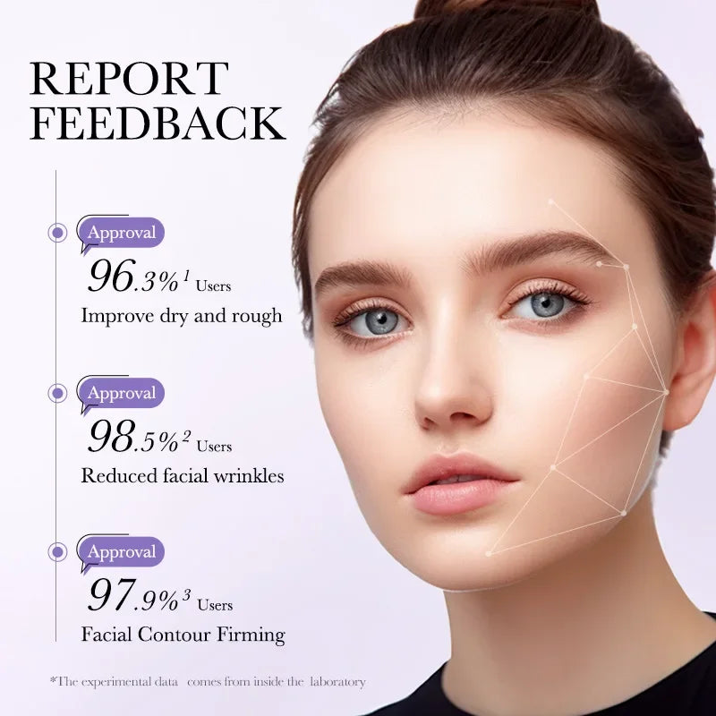 BIOAQUA Skin™️ | Rutina Facial 3 Sérums